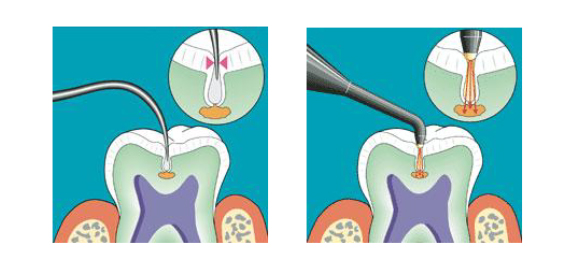 Diganodent Zahnarztpraxis Dr. Ritter Waldkraiburg